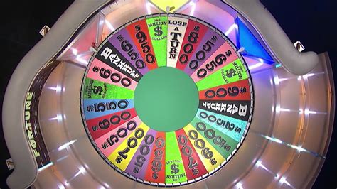 celeb roulet|Celebrity Wheel 